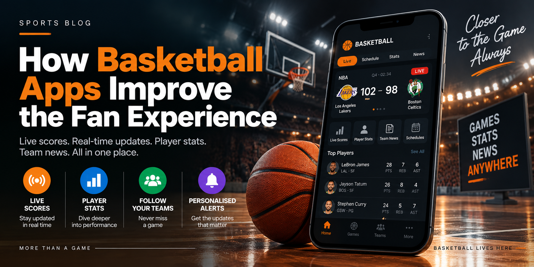 How Basketball Apps Improve the Fan Experience
